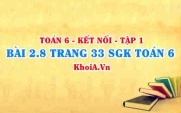 Bài 2.8 trang 33 SGK Toán 6 tập 1 Kết nối tri thức